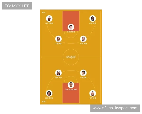 _勇士队阵容齐整，势如破竹_，勇士队阵容名单最新新人